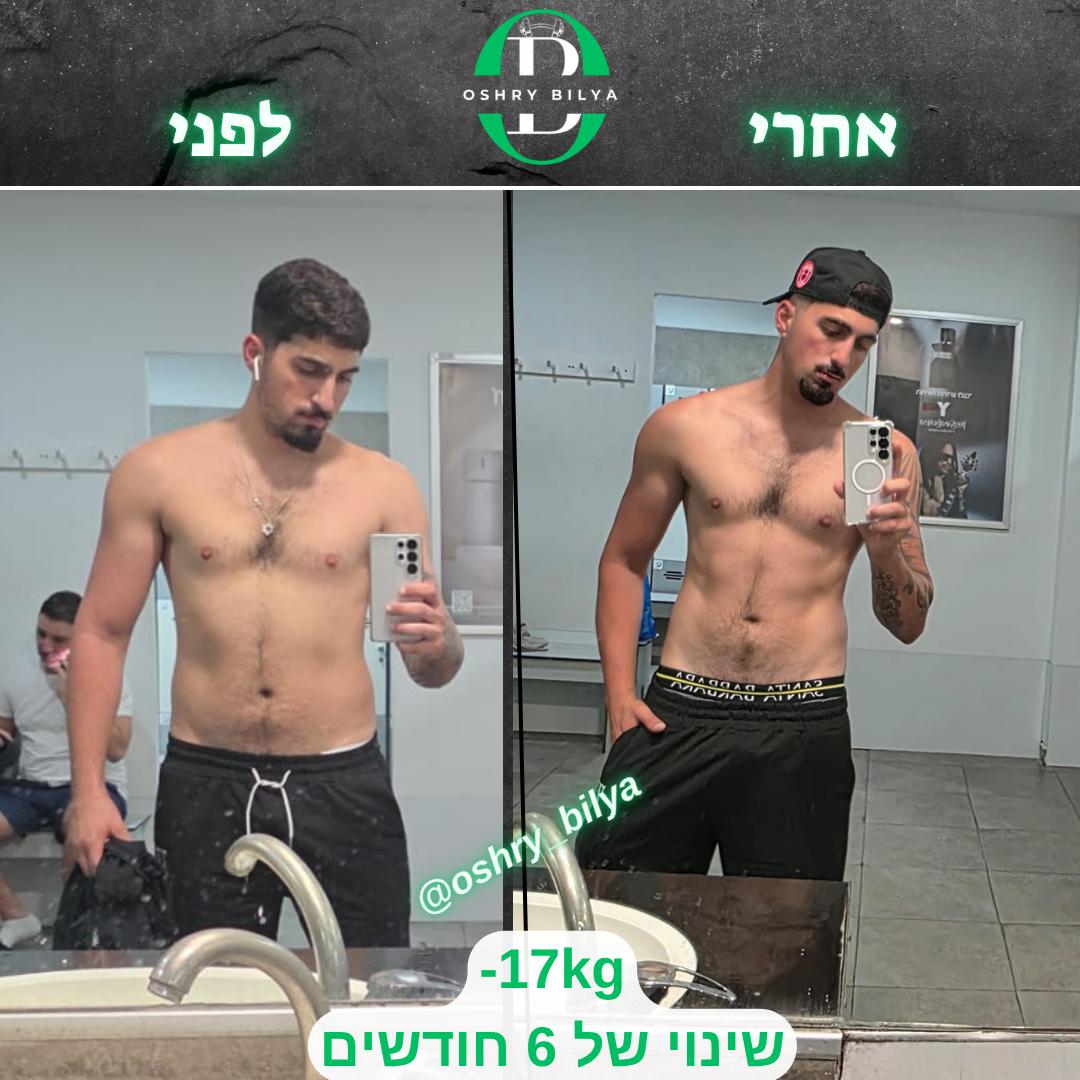 סדנת כושר ותזונה: הדרך העצמאית לגוף המטרה — תמונה 12