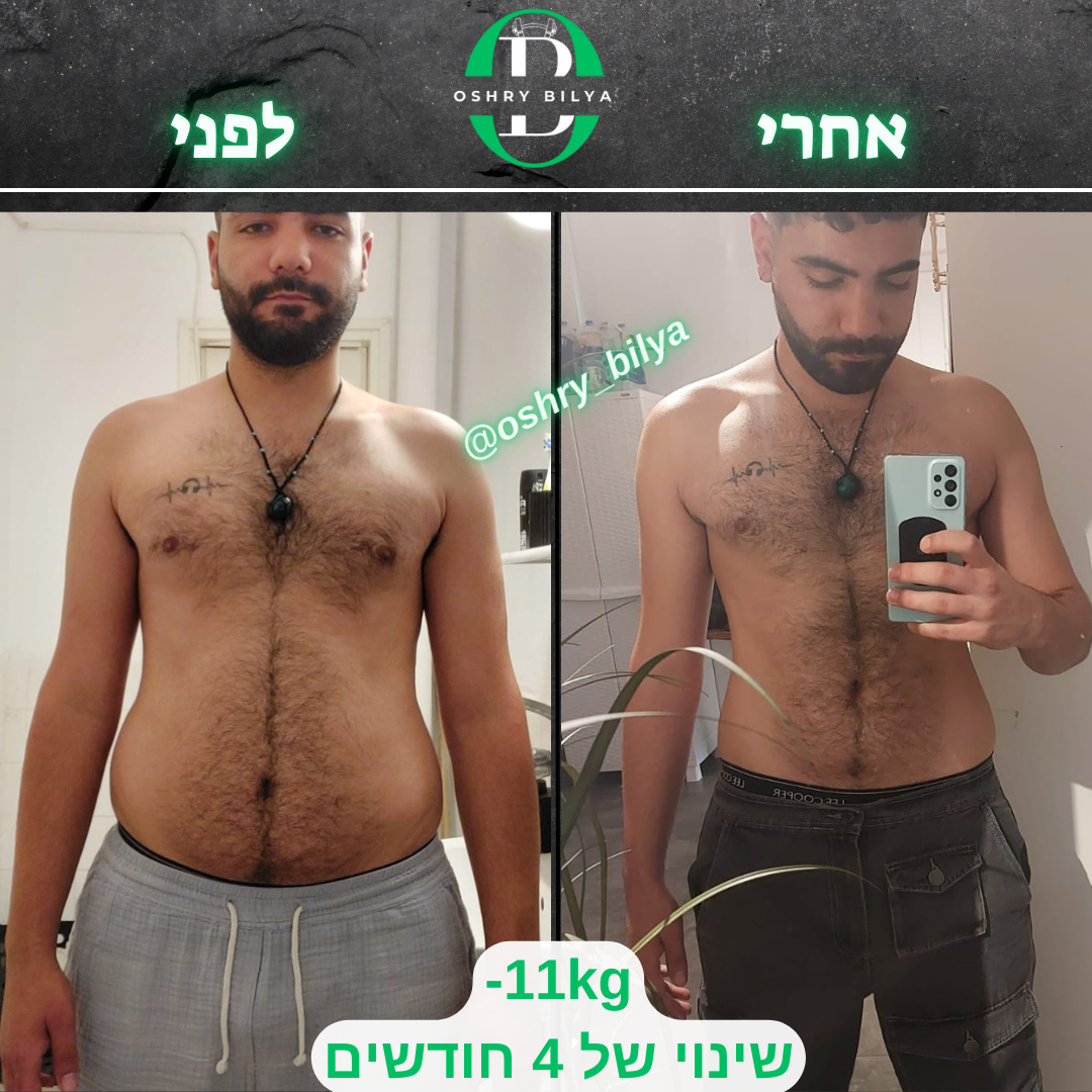 סדנת כושר ותזונה: הדרך העצמאית לגוף המטרה — תמונה 16