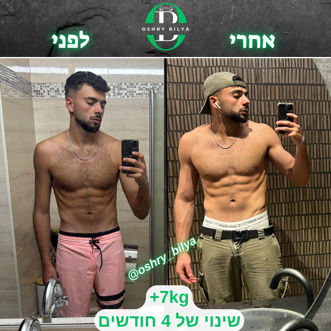 סדנת כושר ותזונה: הדרך העצמאית לגוף המטרה — תמונה 8