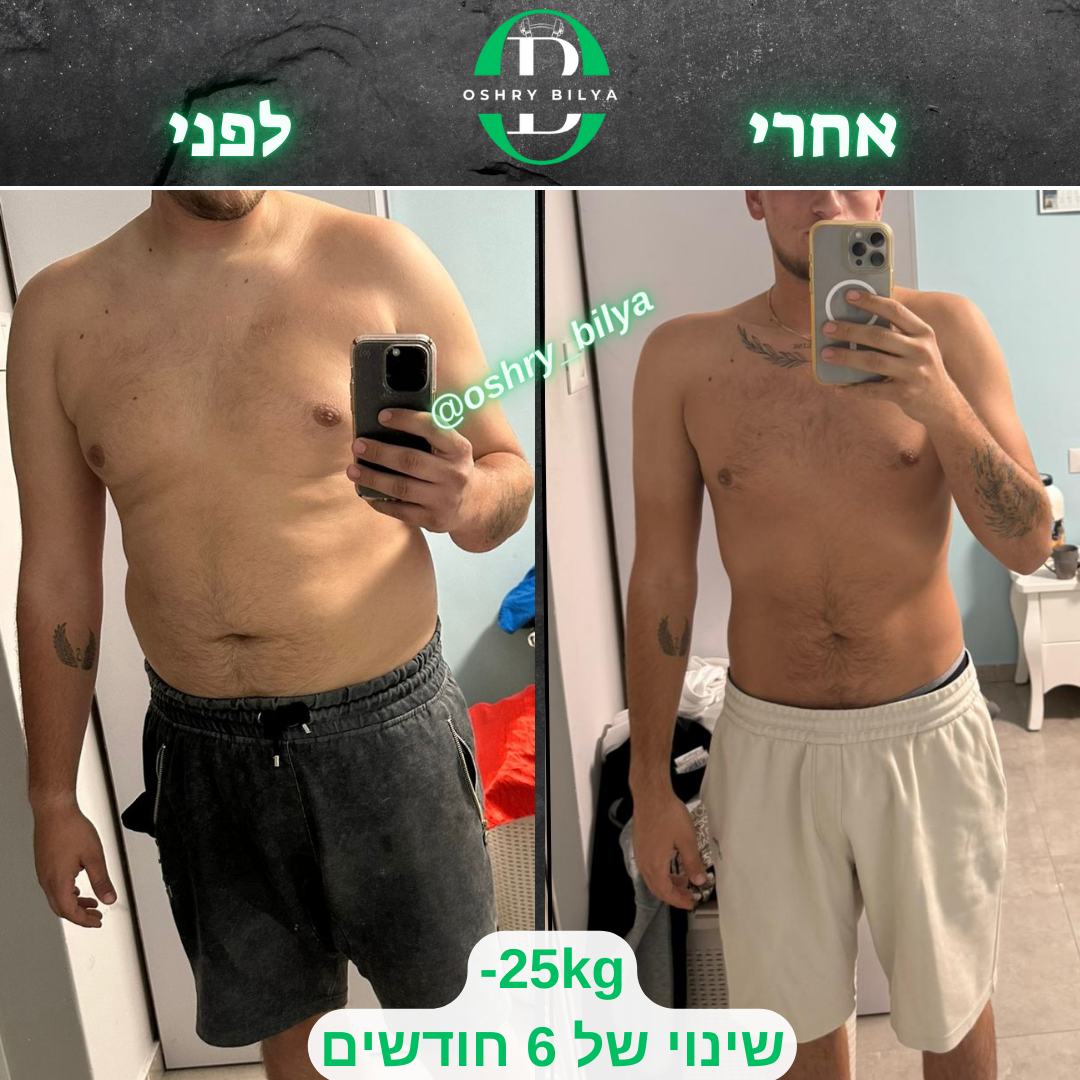 סדנת כושר ותזונה: הדרך העצמאית לגוף המטרה — תמונה 14