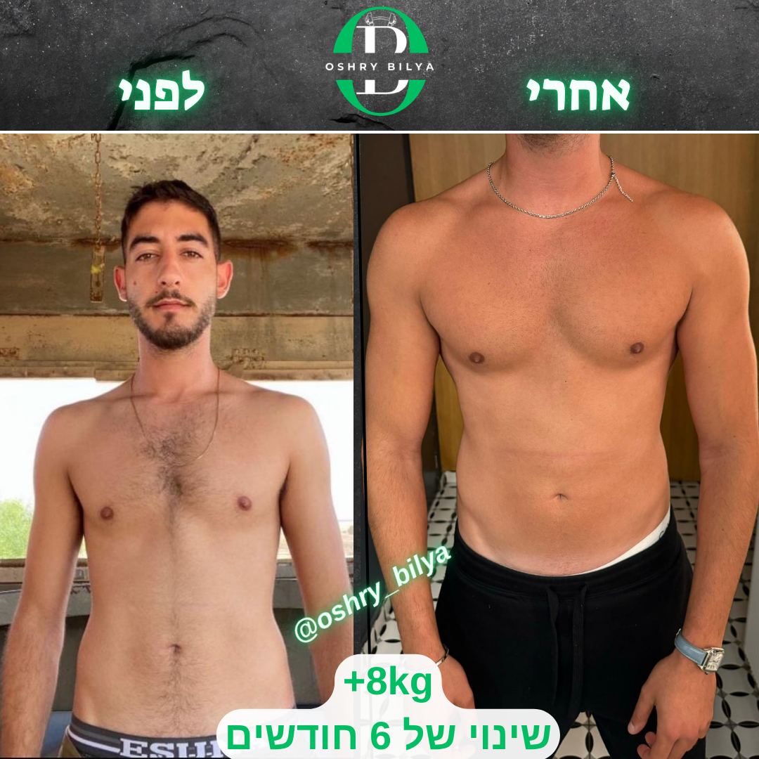 סדנת כושר ותזונה: הדרך העצמאית לגוף המטרה — 5