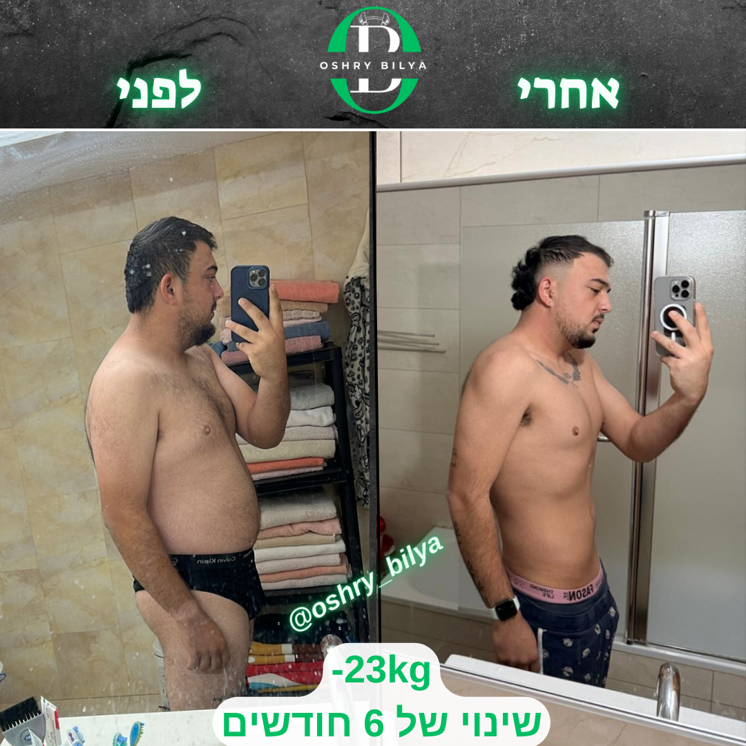 סדנת כושר ותזונה: הדרך העצמאית לגוף המטרה — תמונה 10