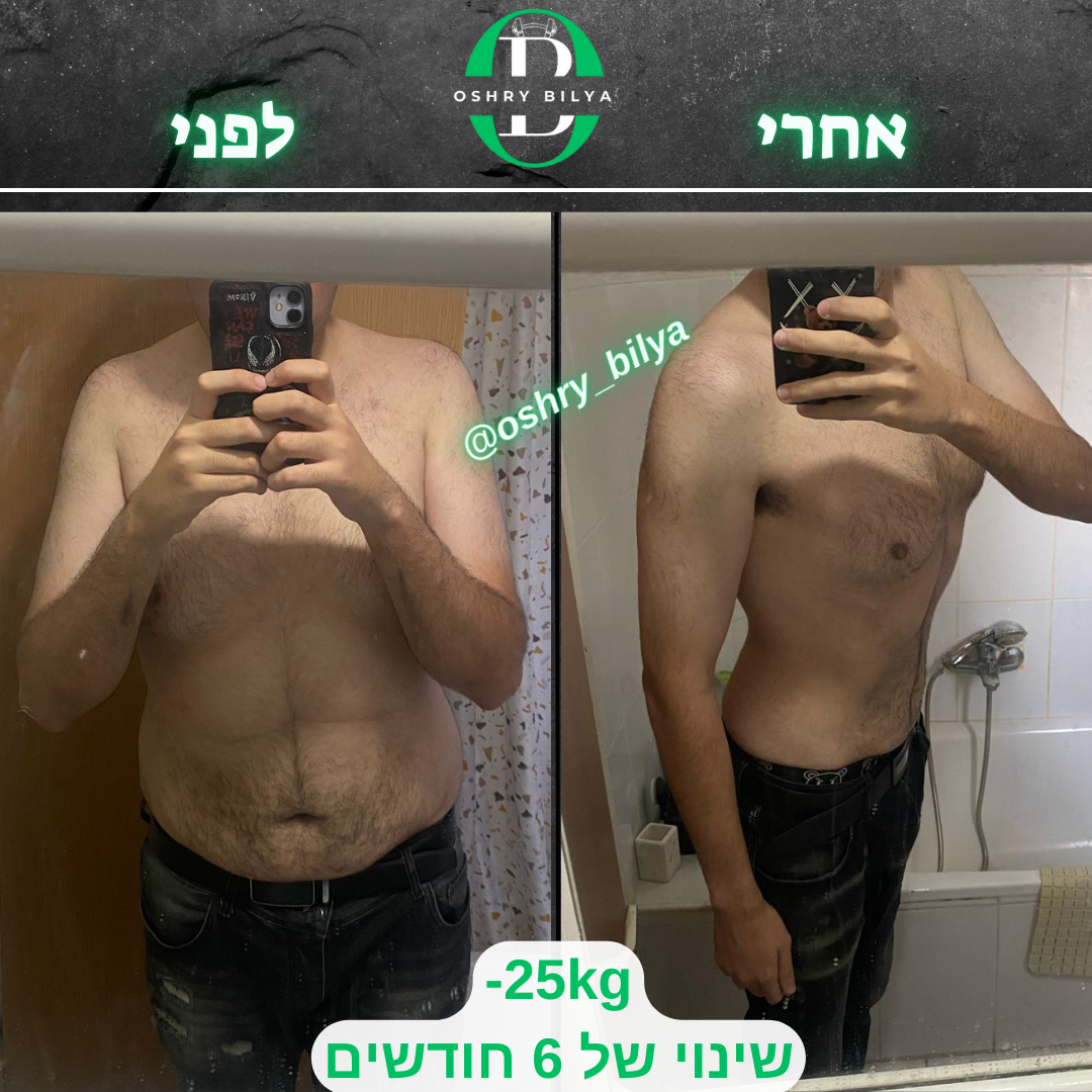 סדנת כושר ותזונה: הדרך העצמאית לגוף המטרה — תמונה 15