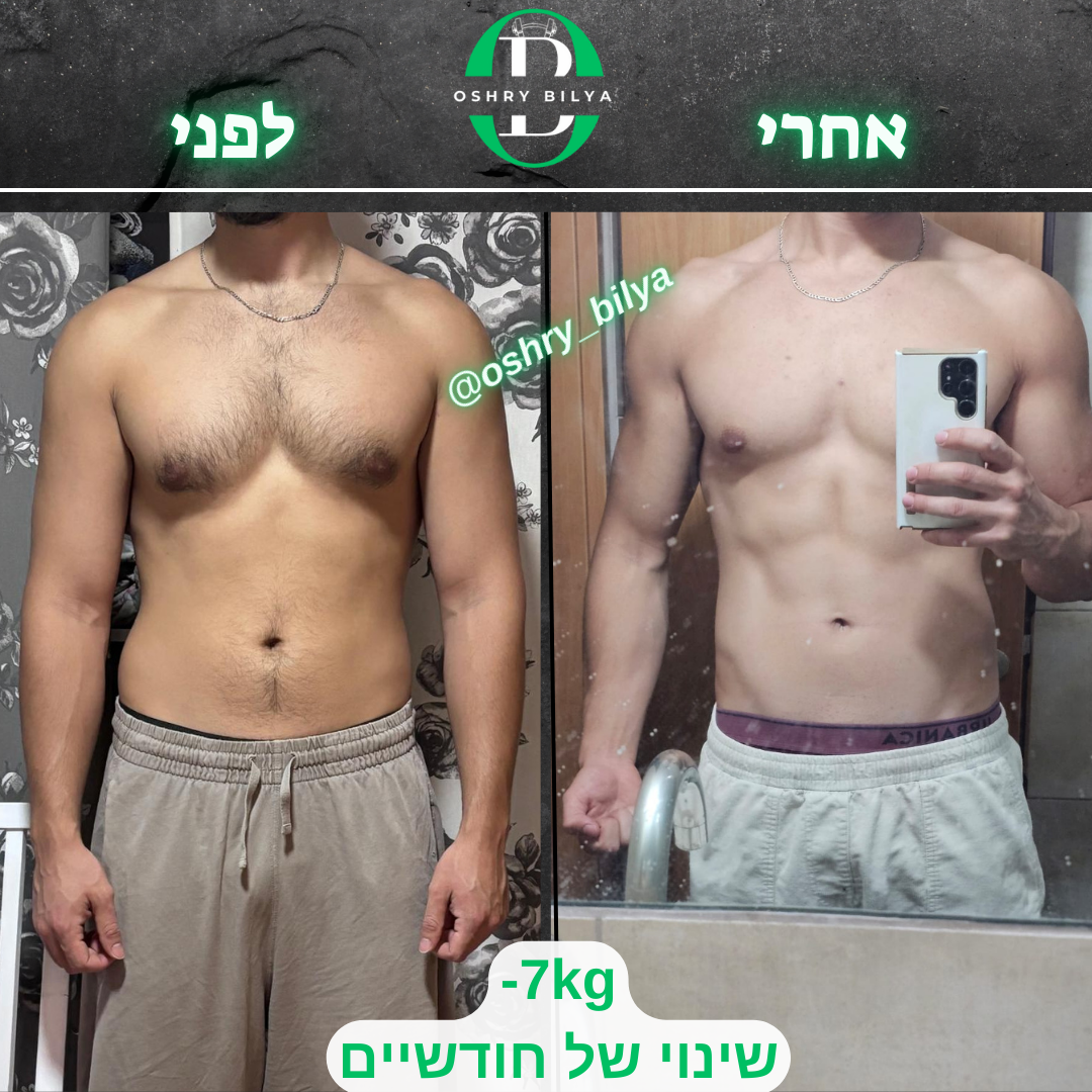 סדנת כושר ותזונה: הדרך העצמאית לגוף המטרה — תמונה 13