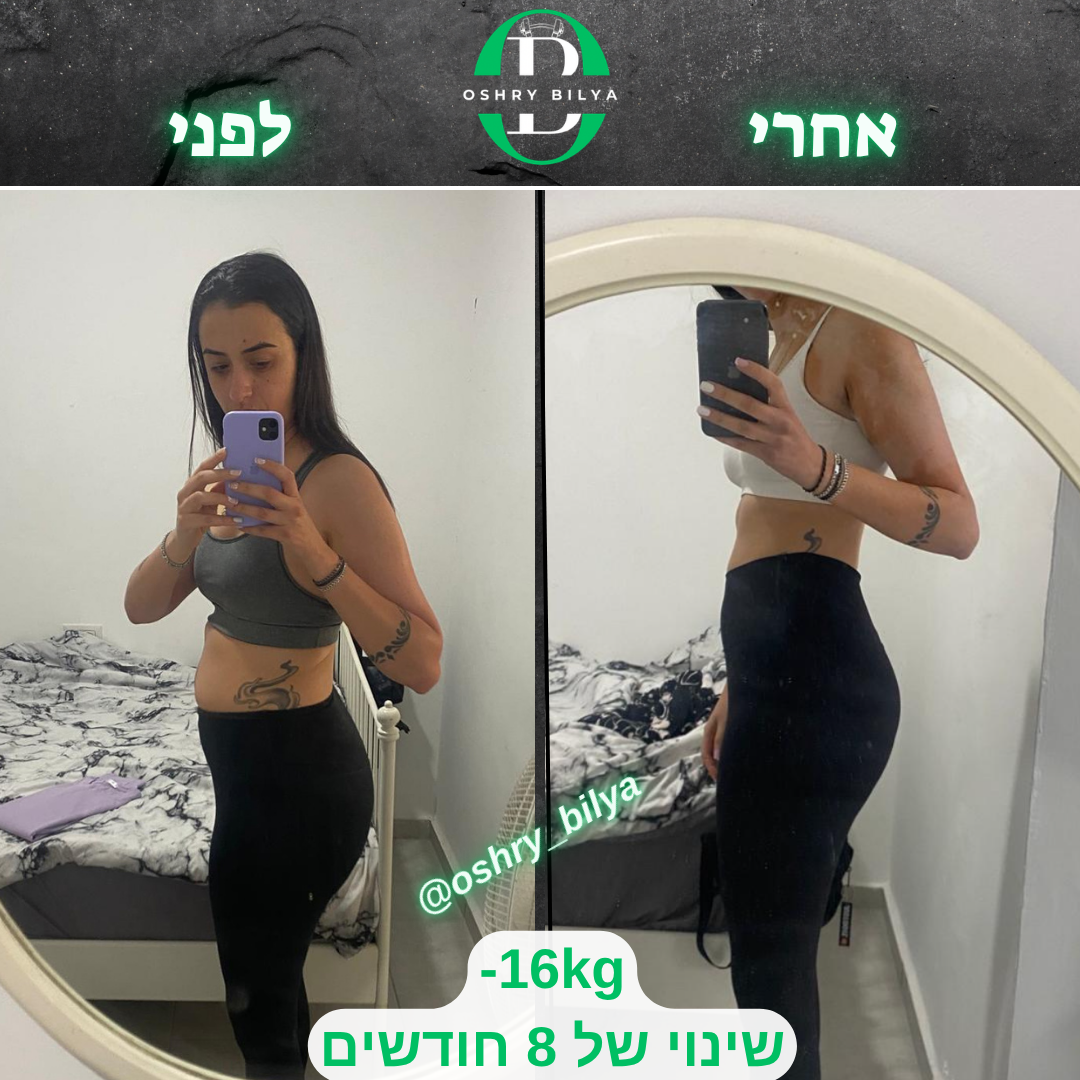 סדנת כושר ותזונה: הדרך העצמאית לגוף המטרה — תמונה 11