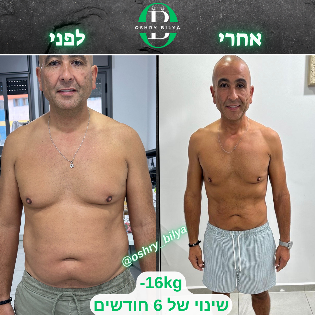 סדנת כושר ותזונה: הדרך העצמאית לגוף המטרה — תמונה 9