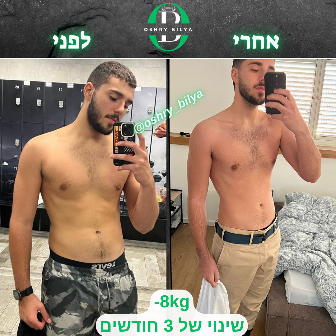 סדנת כושר ותזונה: הדרך העצמאית לגוף המטרה — תמונה 17