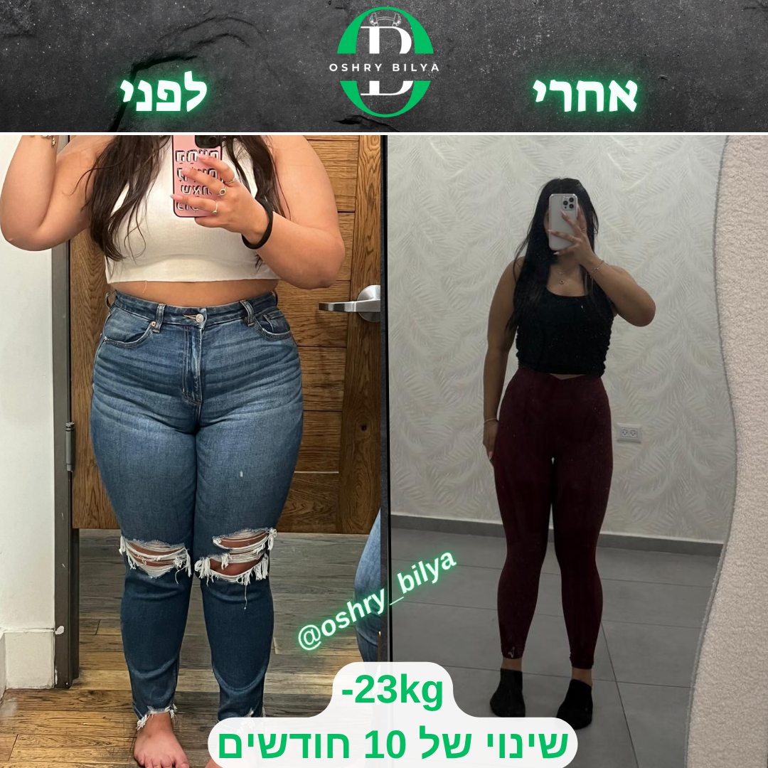 סדנת כושר ותזונה: הדרך העצמאית לגוף המטרה — 2