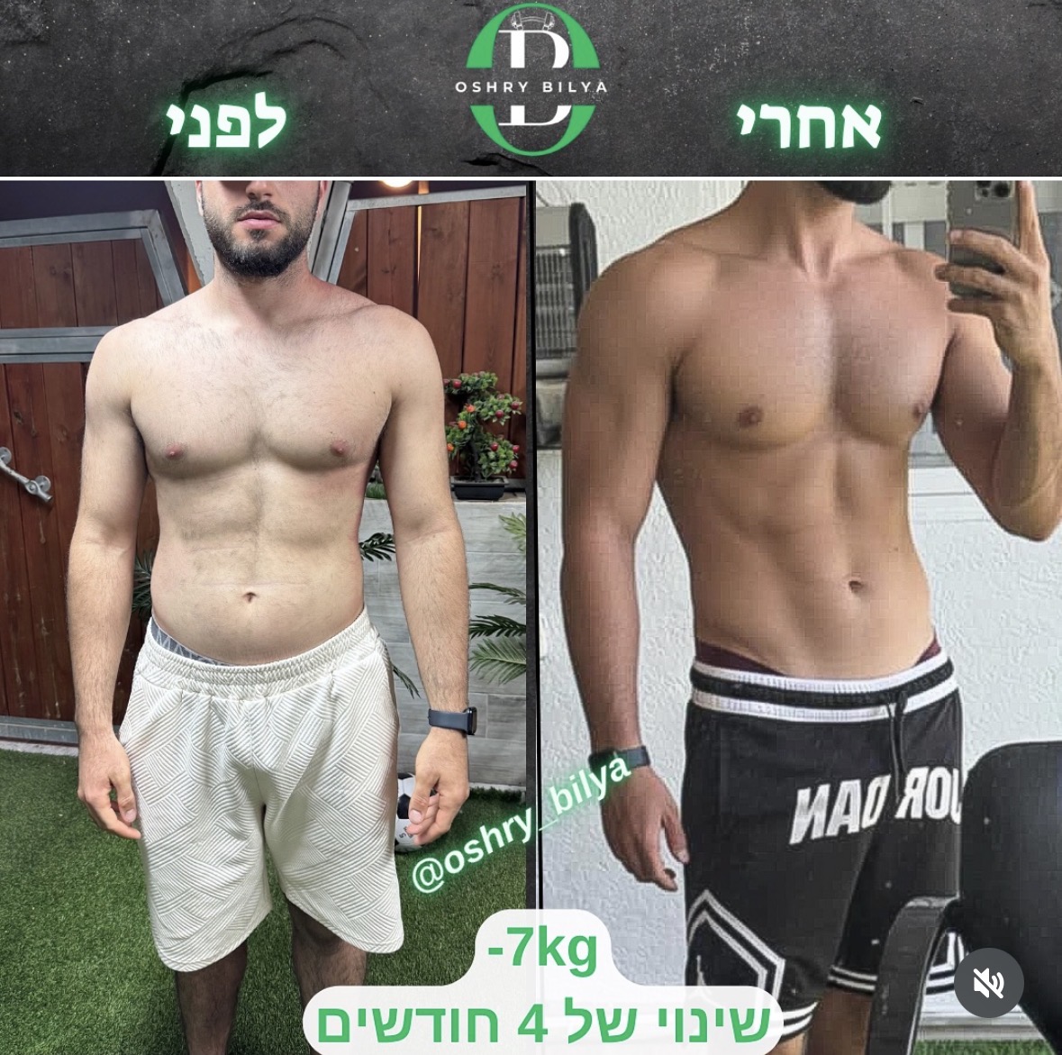 סדנת כושר ותזונה: הדרך העצמאית לגוף המטרה — תמונה 18